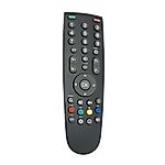 PROSONIC YD1187R1 - replacement remote control