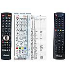 VIVAX 32LE120T2S2, 40LE120T2S2, TV-40LE120T2S2  - 

mando a distancia compatible de marca General