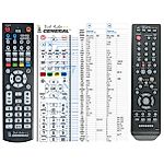 SAMSUNG AK59-00061J - 

remote control
 duplicate