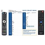 HUMAX RM-M10 - 

compatible General-branded remote control