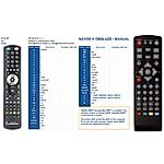 EVOLVEO OMEGA T2, DT-3060, DT-4060 GAMMA T2 - 

compatible General-branded remote control