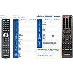 SKYWORTH SKW-T21FTA, SKY-T21FTA - 

compatible General-branded remote control