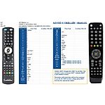 VU+ SOLO 4K - 

compatible General-branded remote control