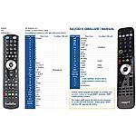 HUMAX RM-F04, RM-F02,  RM-F01, HDPVR-5000T - 

compatible General-branded remote control