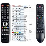 ANDERSSON RC4900 - 

compatible General-branded remote control