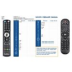 DI-WAY X96 Max+ - 

compatible General-branded remote control