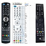 UPC PHILIPS Mediabox RC2094501/B, URC184001-00R00 - 

compatible General-branded remote control