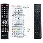 ARRIS VIP4205 - 

compatible General-branded remote control