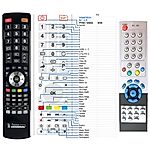 HOMETECH RC-5R - 

compatible General-branded remote control