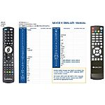 ZIRCON T3000HD PLUSTELKA - 

compatible General-branded remote control