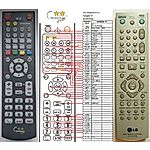 LG 6711R1P070B - 

remote control
 duplicate