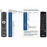 AMIKO CCC, HD8155, HD8265+, HD265 - 

compatible General-branded remote control