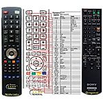 SONY RM-AAU104, RM-AAU105 - 

compatible General-branded remote control