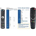 KAON KSC660, KSF270 - 

compatible General-branded remote control