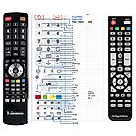 Kruger&Matz KM0232HD, KM0248, KM0250, KM0255UHD, KM0265UHD - 

compatible General-branded remote control