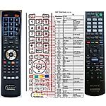 SONY RM-AAU107 - 

compatible General-branded remote control