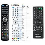 SONY RMT-D197P - 

compatible General-branded remote control