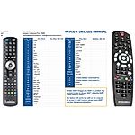 SHOWBOX SD - 

compatible General-branded remote control