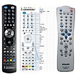 PHILIPS RT25123 - 

compatible General-branded remote control