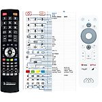 HOMATICS WHITE - Box R 4K, SledovaniTV  - 

compatible General-branded remote control