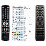 GABA GLV LED TV GLV-2401, GLV-3200, GLV-3911, GLV-4002 - 

compatible General-branded remote control