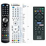 SONY BDP-BX150, BDP-BX350, BDP-BX550, BDP-S1500, BDP-S3500, BDP-S5500, BDP-S6500 - 

compatible General-branded remote control