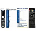 ANDROIDBOX M18 - 

compatible General-branded remote control