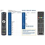 DREAMLINK T1, T1 Plus, T2 - 

compatible General-branded remote control