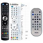 PHILIPS MC230, MC235, MCD139, MCM275 - 

compatible General-branded remote control