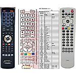 DAEWOO R-54B02 - 

compatible General-branded remote control