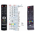 ECG 29LED701PVR, 29LED702PVR - 

compatible General-branded remote control