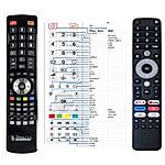 OK.  OTV 40GF-5023C, 43AU-5022C, 32GH-5023C, OTV 43AU-5023C, OTV 50AU-5023C - 

compatible General-branded remote control