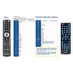 NOT ONLY TV LV6TBOXHDA2  - 

mando a distancia compatible de marca General