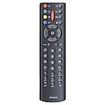 OVP RC5840 - replacement remote control