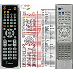 JVC RM-STHA30R, RM-STHA30J - 

compatible General-branded remote control