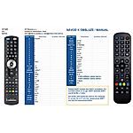 INFOMIR SRC-4015,  MAG420,  MAG520, MAG522, MAG540 - 

compatible General-branded remote control