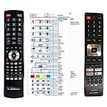 SHARP SHW/RMC/0139N - 

compatible General-branded remote control