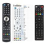 Cabletech URZ0336, URZ0336A, URZ0336B, URZ0337 - 

compatible General-branded remote control