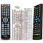 ZIRCON T-ECON - 

compatible General-branded remote control