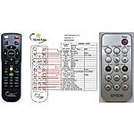 EPSON 1178031, 6008205 - remote control with laser pointer