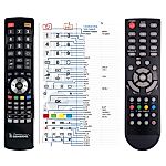 CHANGHONG 32GY686EB, 19GX699EB - 

compatible General-branded remote control