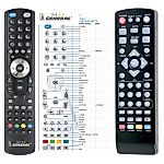 TREVI DVB-T2 HE 3365 T2 - 

compatible General-branded remote control