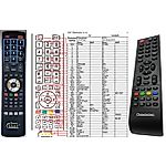 CHANGHONG LED32C1600H - 

compatible General-branded remote control