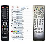 THOMSON RC8002MS, RC8002NS - 

compatible General-branded remote control