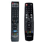 STRONG SRT24HC4023, SRT32HA3003, SRT32HB3003, SRT32HC4043 + TV control (mini TV) - mando a distancia duplicado