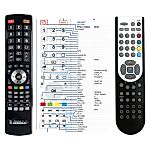 BRANDT RC1900 - 

compatible General-branded remote control