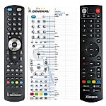 XSarius Android Pure 4K, Pure 2, Avant, Avant 2, 2+, 2+ Ultra, 5G - 

compatible General-branded remote control