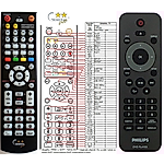 PHILIPS 242254901933, 996510022872 - 

remote control
 duplicate