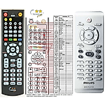 PHILIPS 242254900908, 224454900946, 996500034176, 996500035359 - 

compatible General-branded remote control