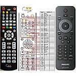 PHILIPS 996510022872 - 

remote control
 duplicate